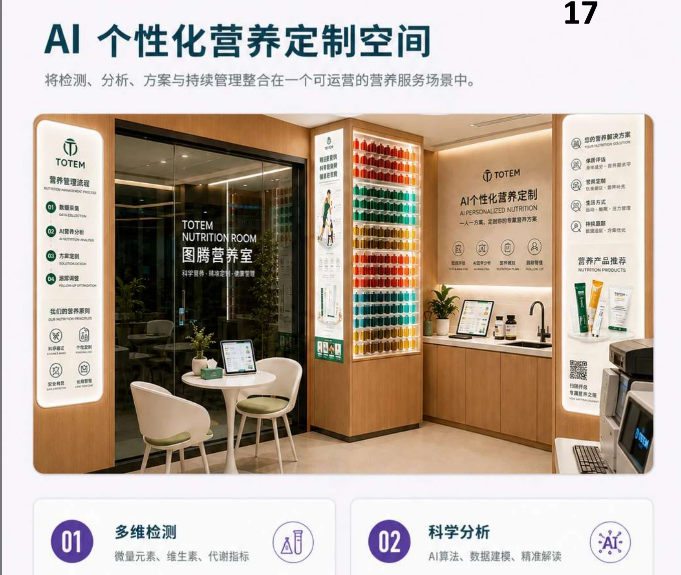AI营养建议系统
