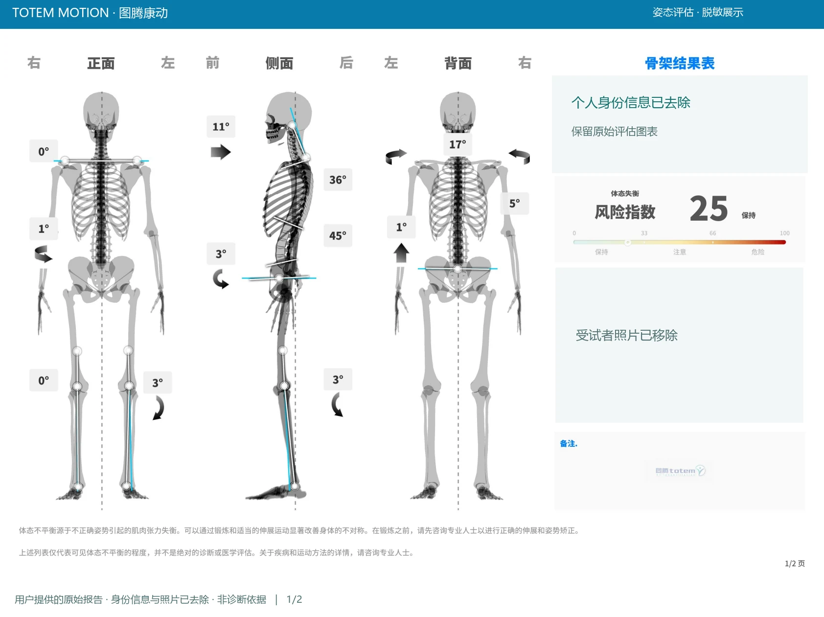 姿态评估脱敏报告第1页