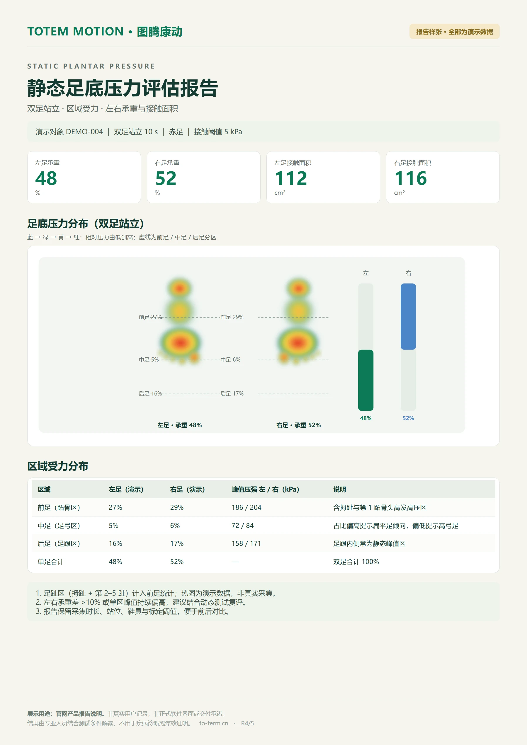 静态足底压力报告演示样张