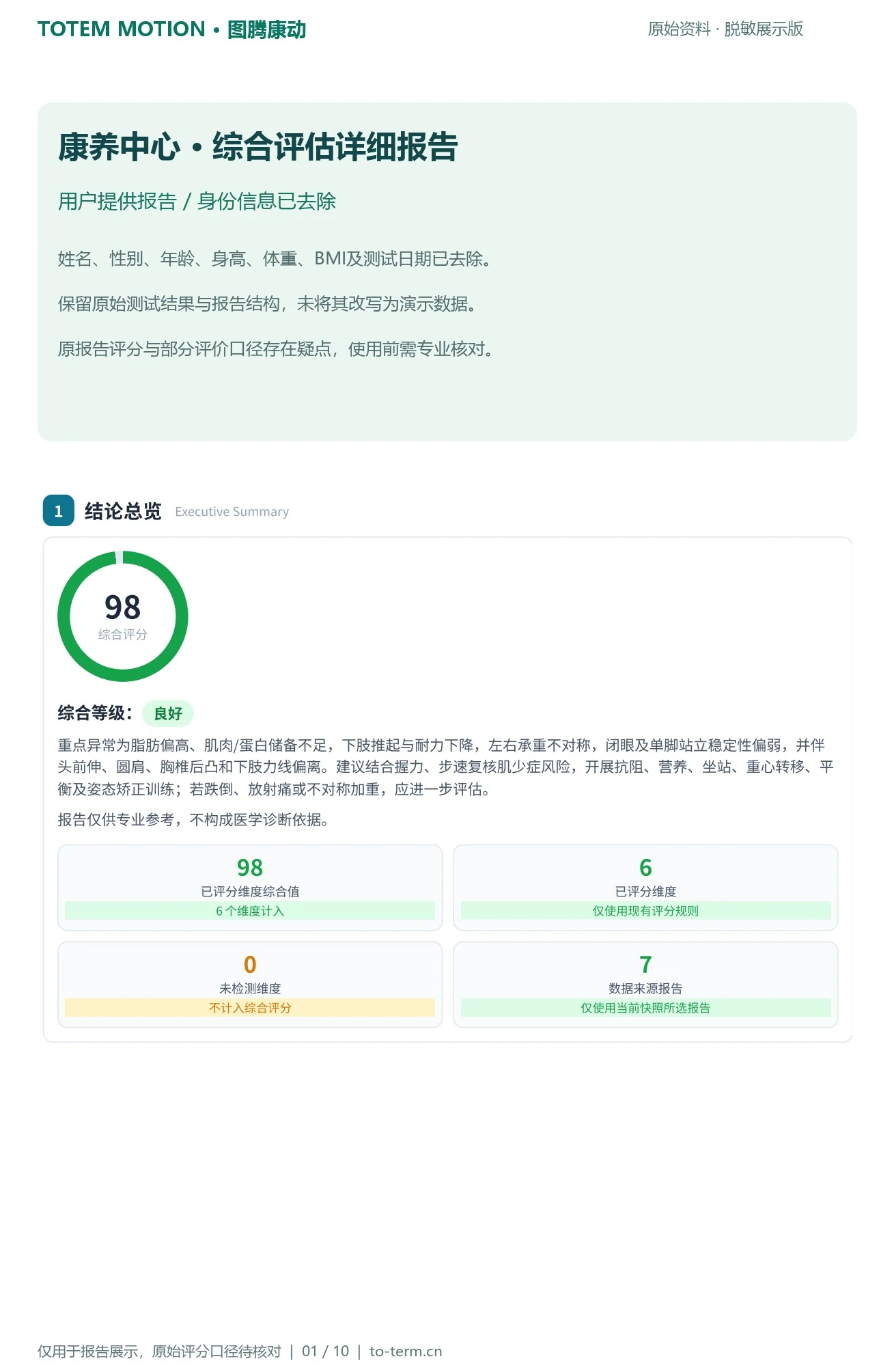 康养中心脱敏报告第1页